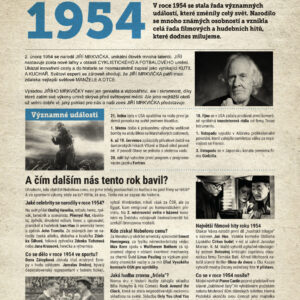 Narozeninové noviny 1954 s vlastní fotografií a textem