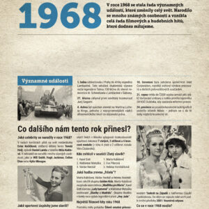 Narozeninové noviny 1968 s vlastní fotografií a textem