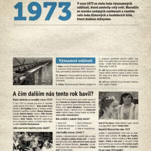 Narozeninové noviny 1973 s vlastní fotografií a textem