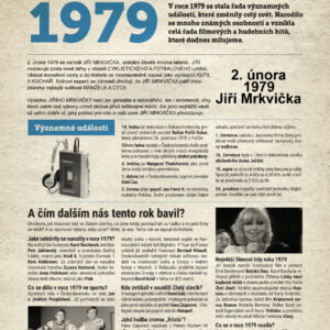 Narozeninové noviny 1979 s vlastní fotografií a textem