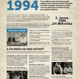 Narozeninové noviny 1994 s vlastní fotografií a textem