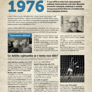 Narozeninové noviny 1976 s vlastní fotografií a textem