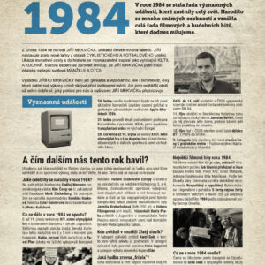 Narozeninové noviny 1984 s vlastní fotografií a textem