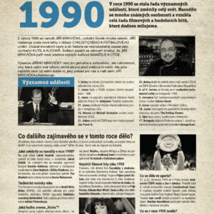 Narozeninové noviny 1990 s vlastní fotografií a textem