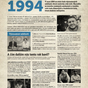 Narozeninové noviny 1994 s vlastní fotografií a textem