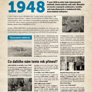 Narozeninové noviny 1948 s vlastní fotografií a textem