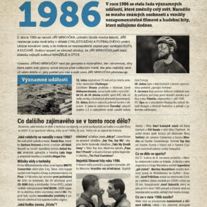 Narozeninové noviny 1986 s vlastní fotografií a textem
