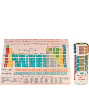 Puzzle v tubusu - periodická tabulka